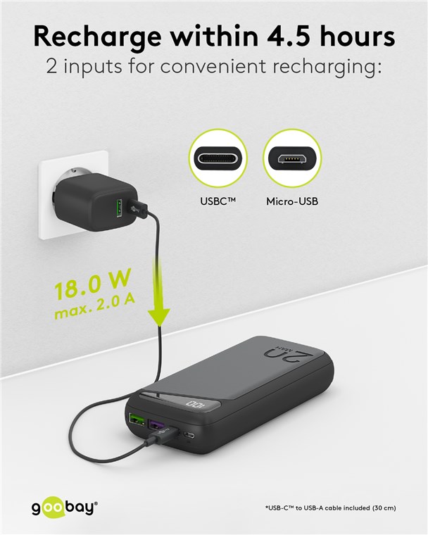 Afkorten buitenspiegel Uitbreiding Fast Charge Power Bank 20,000 mAh (USB-C™ PD, QC 3.0) | Wentronic
