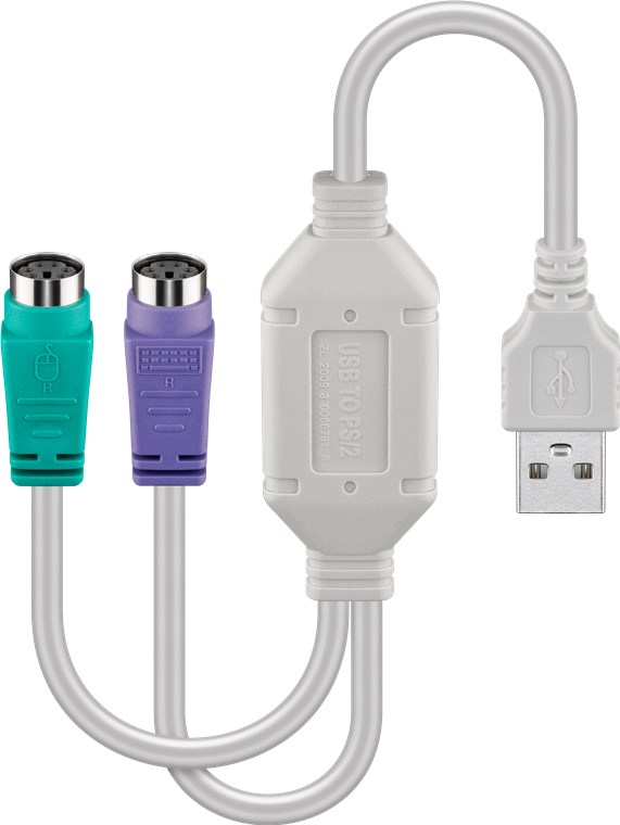 Usb to 2025