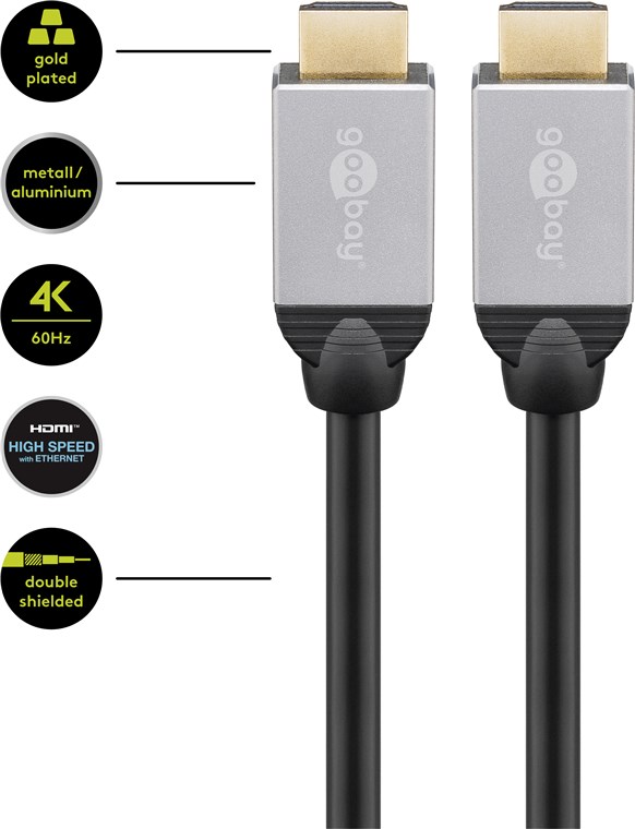 Rallonge HDMI Hi Speed Goobay compatible 4K, 3D et Ethernet