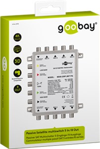 Passiver SAT Multischalter 5 Eingänge / 8 Ausgänge