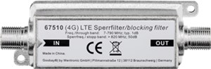 LTE/4G Sperrfilter, F-Buchse auf F-Buchse