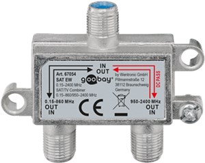 SAT-TV Insertion Switch