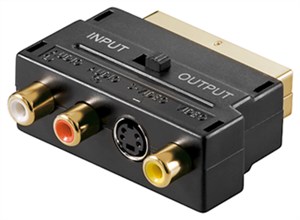 Adaptateur Péritel vers audio composite vidéo et S-vidéo, IN/OUT