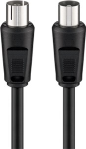 Câble d'Antenne (<70 dB), Double blindage